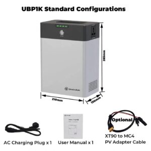 OMNIVOLTAIC 250W / 1KWh (1000Wh)